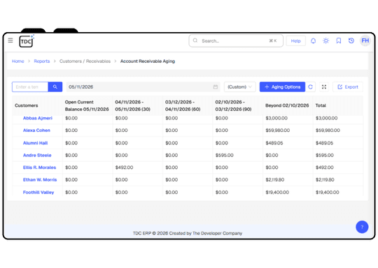 Accounts Receivable and Dashboard