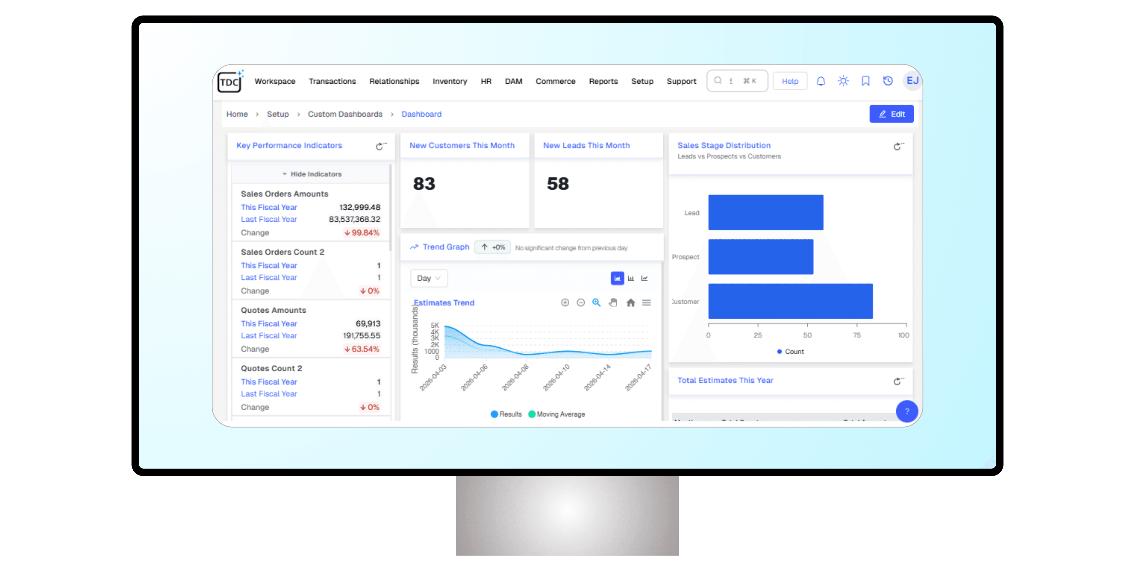 Centralized Admin Panel
