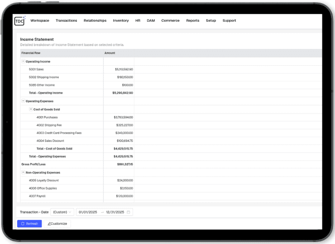Customizable Financial Reports