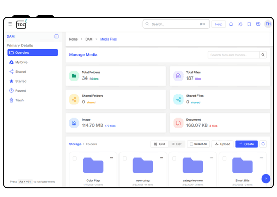 Digital Asset Management