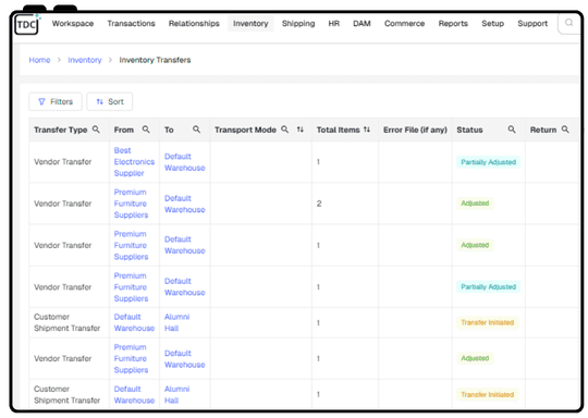 Inventory Traceability 