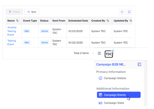 Advanced Targeting & Personalization
