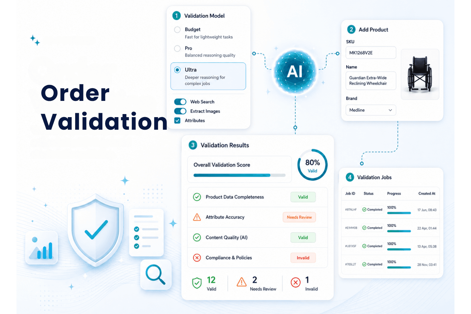 Order Validation hero banners
