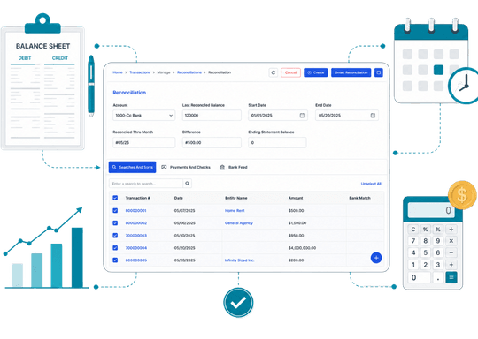 Reconciliation Management
