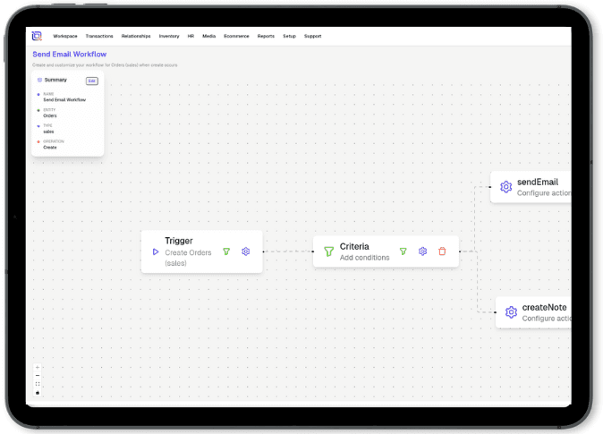 Intuitive Visual Workflow Designer
