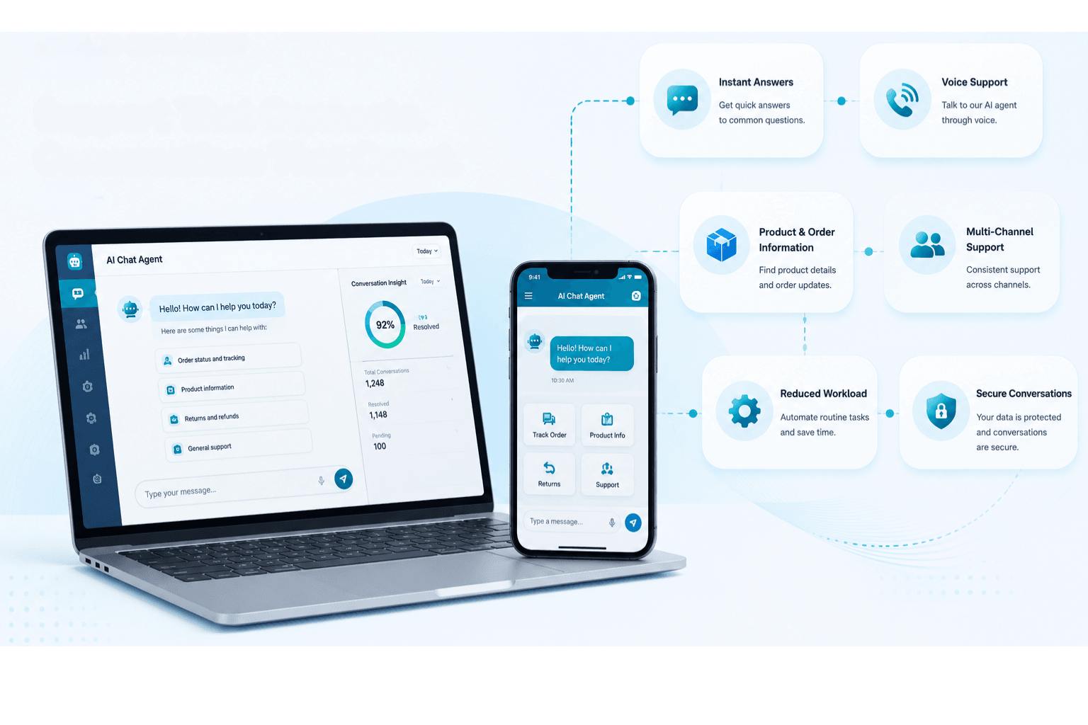 AI Chat Agent