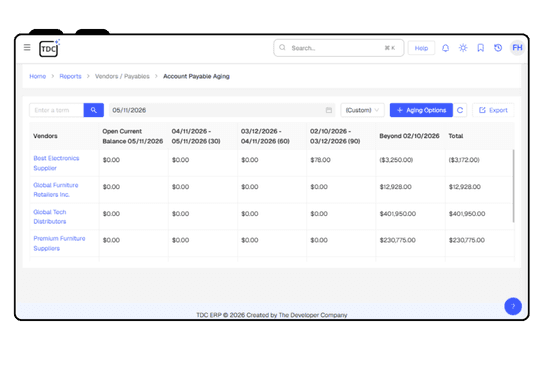 Accounts Payable Dashboard