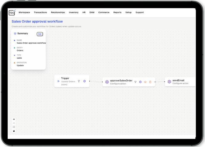Customizable Approval Workflows