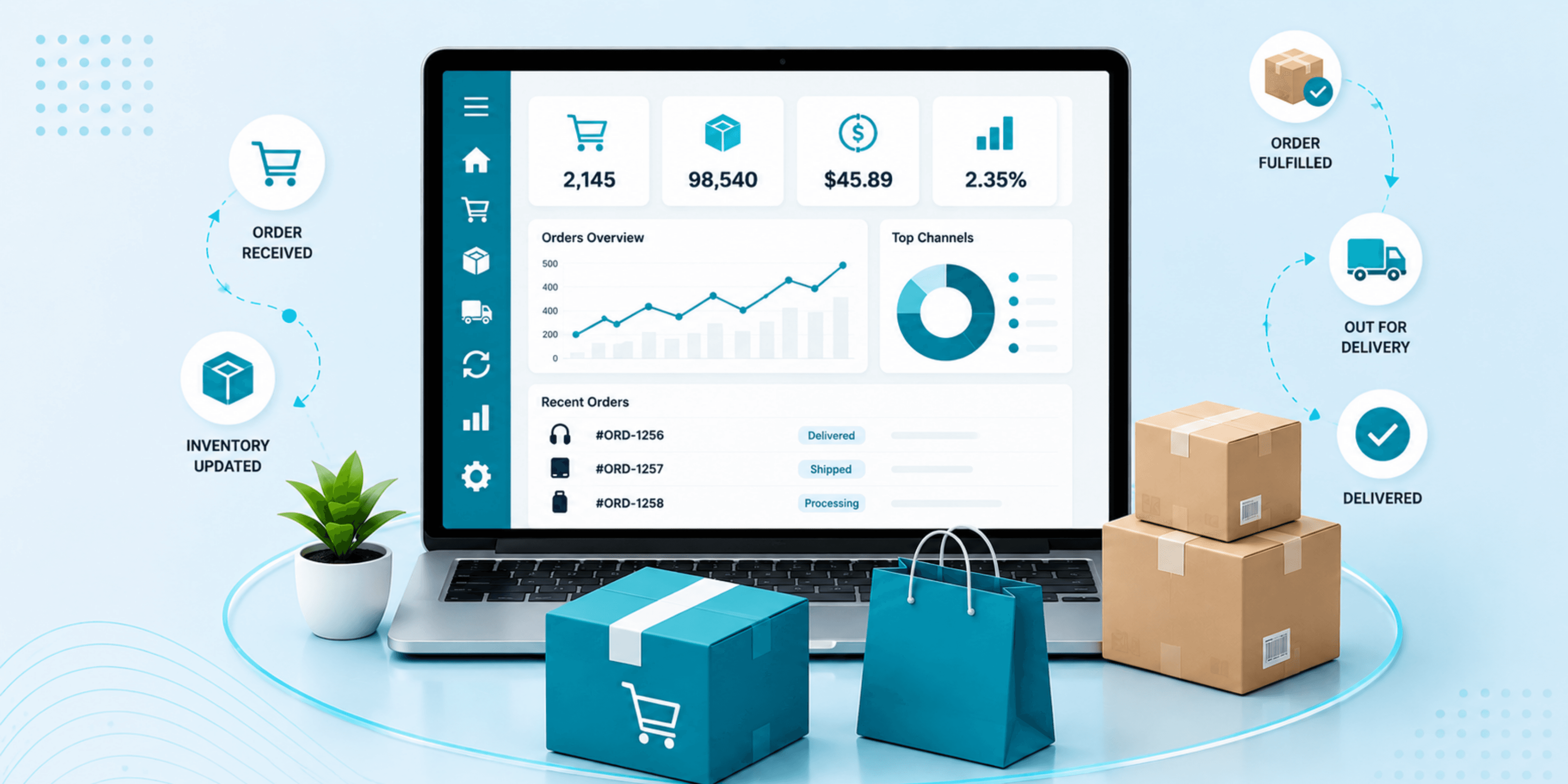 Ecommerce