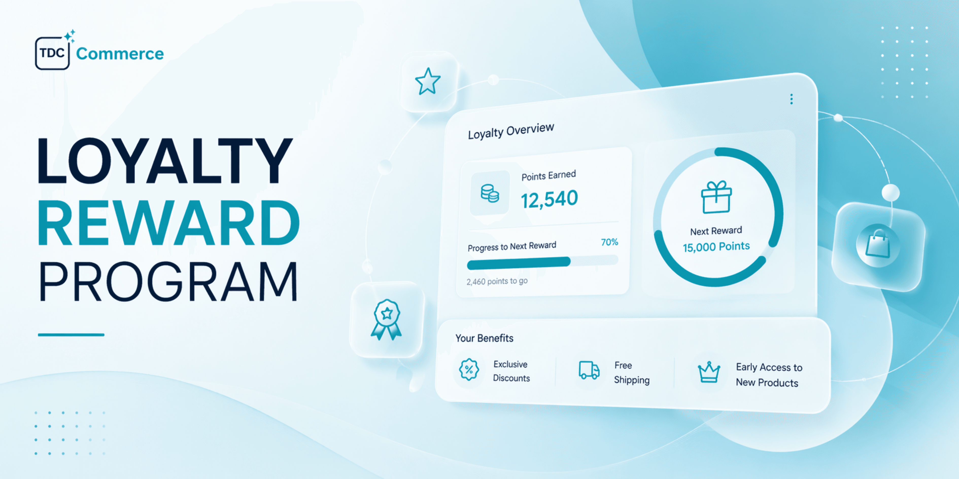 Loyalty Rewards