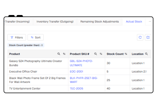 Multi-Location Stock & Fulfillment