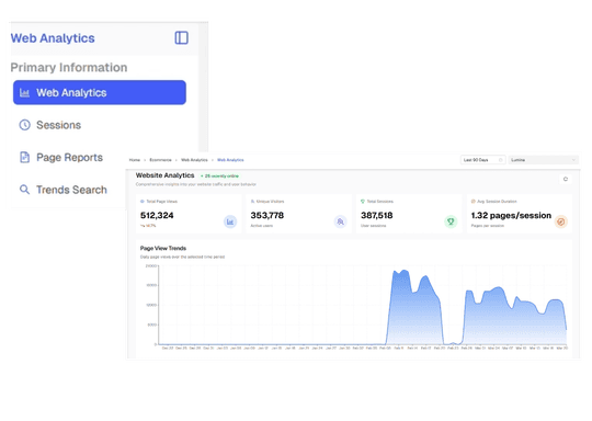 Search and product performance analytics
